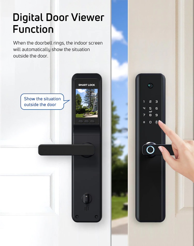 serrure-de-porte-electronique-oeil-de-ch_description-2.jpg